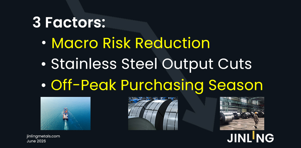Stainless Steel Prices, Inventory & Insights in China from June 15th to 18th 2026